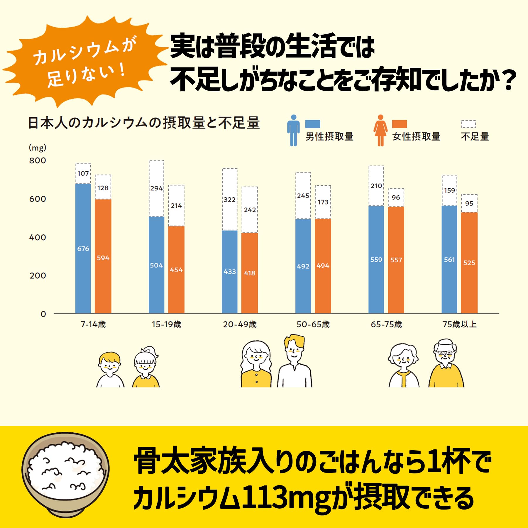 Amazon.co.jp: はくばく 骨太家族 個包装 200g : 食品・飲料・お酒